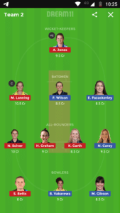  PS-W vs SS-W Dream11